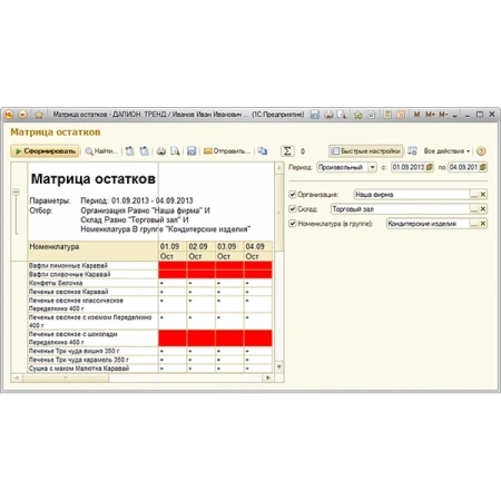Конфигурация ДАЛИОН: ТРЕНД